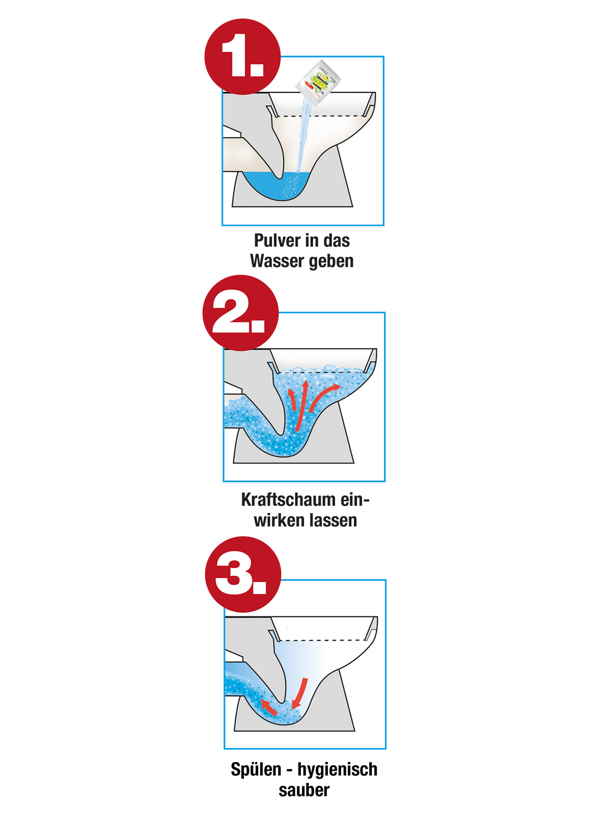 WC-Kraftschaum im Portionsbeutel